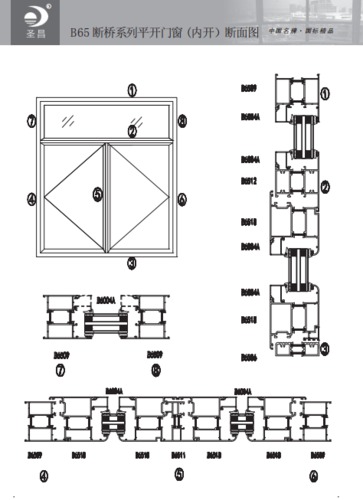 B65隔熱斷橋鋁合金